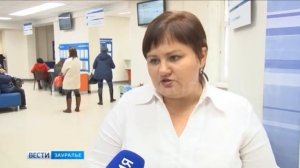 Как проверить правильно ли начислены налоги?