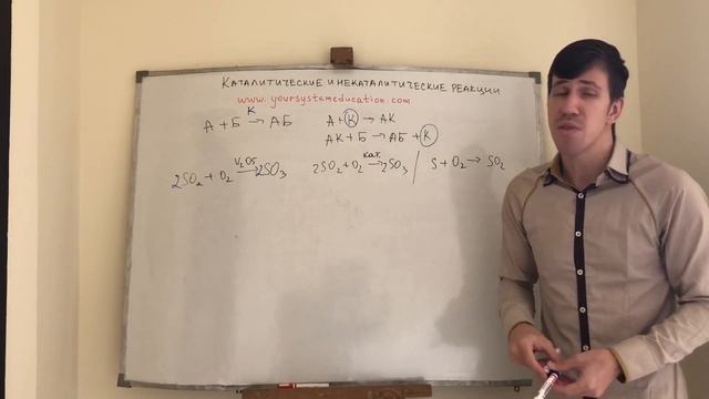 Каталитические и некаталитические реакции. Самоподготовка к ЕГЭ и ЦТ по химии
