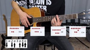 «АИГЕЛ - Пыяла» Аккорды, разбор, как играть на гитаре #словопацана