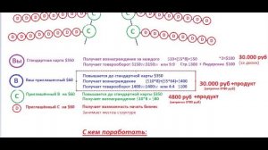 Новые возможности! Используйте!!!