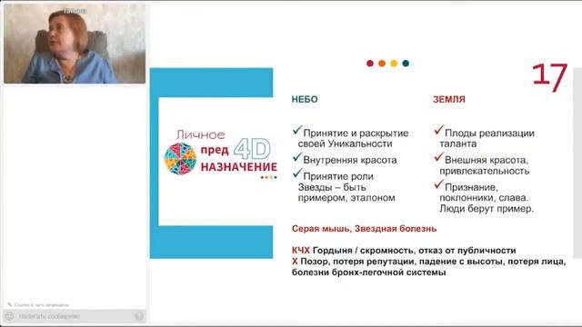 Код 17 Личное ПредНАЗНАЧЕНИЕ. ПредНАЗНАЧЕНИЕ Души. ПредНАЗНАЧЕНИЕ 4Д. Как узнать свое предназначени