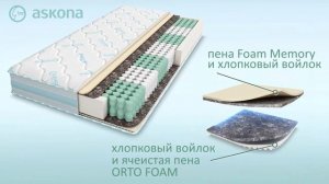 Матрас Askona Original 7.0