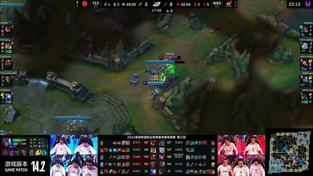 WBG vs TES - Game 2 | Week 3 Day 3 LPL Spring 2024 | Weibo Gaming vs Top Esports G2 смотреть онлайн