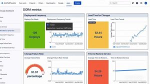 Software Development Optimization in Jira Cloud