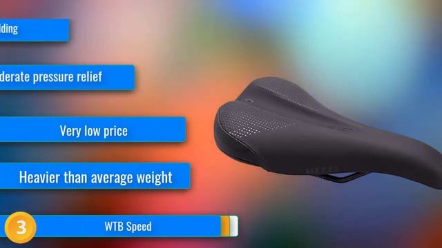 Best Bike Saddle Reviews 2023 | Best Budget Avalanche Airbags(Buying Guide) смотреть онлайн