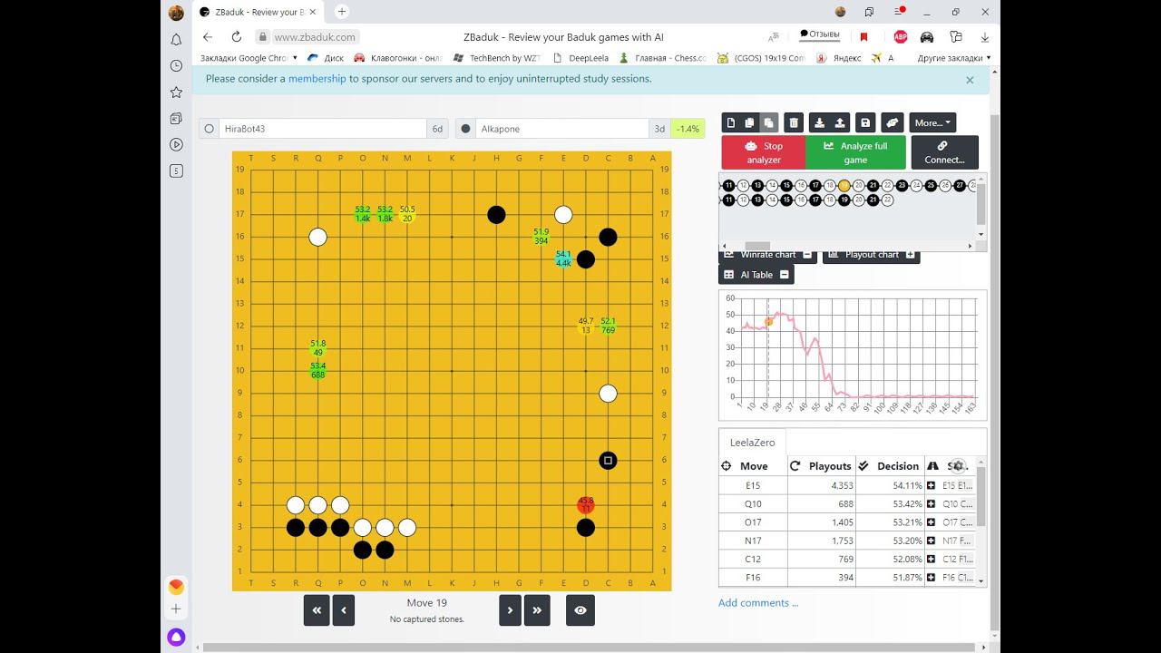 Game of go, 2021-07-01 HiraBot43 6d (w)-Alkapone 3d (b)