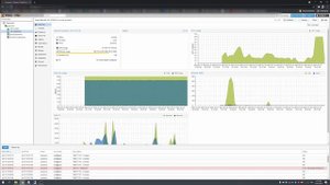 VMware vs Proxmox Performance Benchmarks