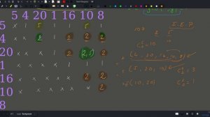 [CSES][Mathematics] Counting Coprime Pairs