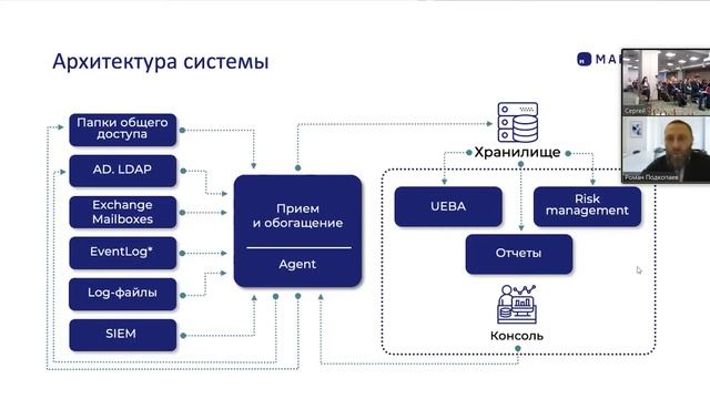 Как провести аудит и управлять информационными ресурсами компании