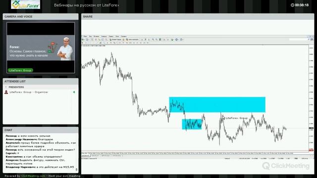 Вебинар Форекс от LiteForex: 