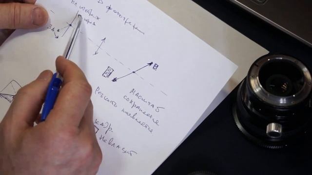 ТИЛТЫ И ШИФТЫ, для чего всё это и немного техники. LENSSERVIS мастерская оптики и точной механики смотреть онлайн