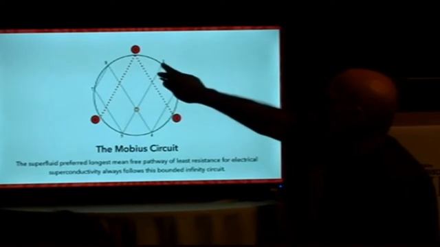 Marko Rodin - The Secret of 3 9 6 - A Fountain of Numbers FULL - 25th February 2019