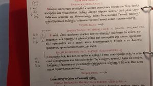 тропари ( изменяемая часть) к литургии 10.04 2022