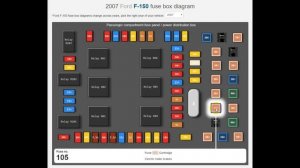 2007 Ford F150 Fuse Box Diagram