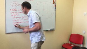 Кто такой Агент по недвижимости. Сколько зарабатывает Агент в Москве.