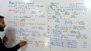 Energy of revolving Electron in nth orbit || 11th class chemistry || ch.no.5