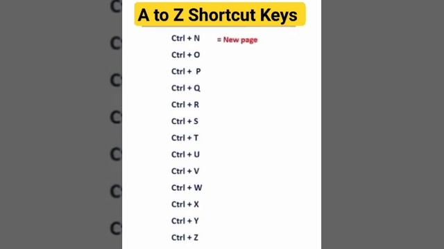 A to Z Shortcut Keys ||Computer ||Trick || IT ||PC ||Tech || Laptop|| Knowledge ||