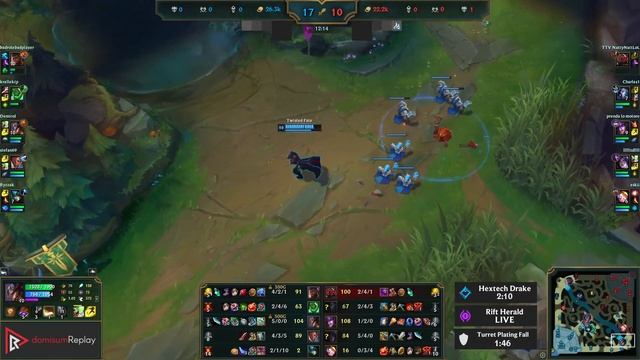 TF vs SYNDRA (MID) | Rank 4 TF, 10/2/11, Dominating | EUW Grandmaster | 13.1 смотреть онлайн