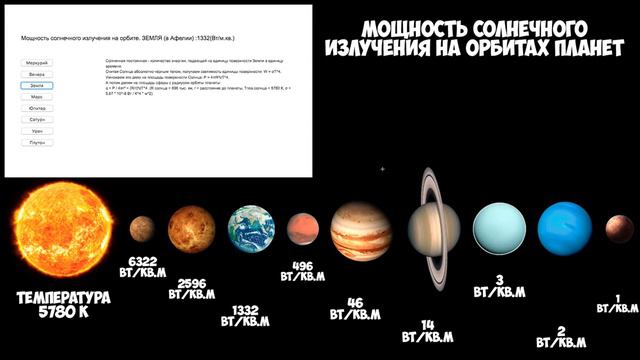 Вселенная выдумана - земля плоская. смотреть онлайн