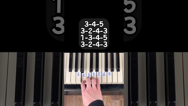 Arcade Piano Tutorial (Part 1)