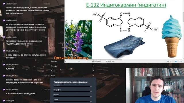 Е-132: Индигокармин, модификация индиго для пищевой промышленности