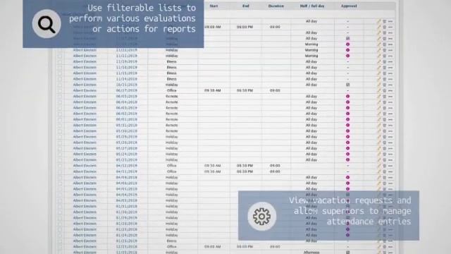 Redmine HRM Plugin: Transparent resource management in Redmine смотреть онлайн