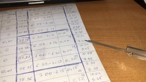 Проверка втулок направляющих клапанов ВАЗ 16клап ЛАТУНЬ. Автостандарт, GIEFFE.