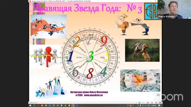 Встречаем Небесных Гостей 2024 года. 2 часть.
