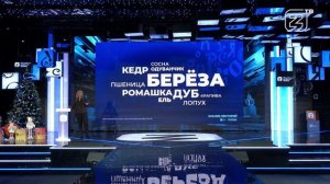 Удалова Елена: результаты исследования, посвященного восприятию и оценке российских брендов