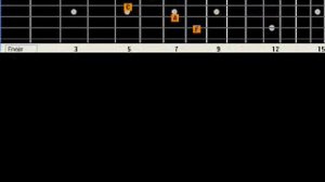 Romeo And Juliet Love Theme Basic Guitar Lesson Fingerstyle Solo Chord Melody