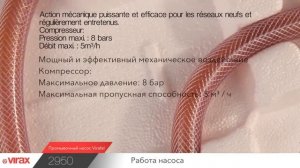Промывочный компрессор для систем отопления Virax Virafal