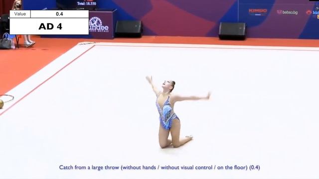 Tatyana Volozhanina - Who wins the Difficulty? смотреть онлайн