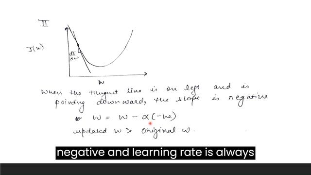 01. Gradient Descent and Cost Function in Machine Learning | In-depth analysis