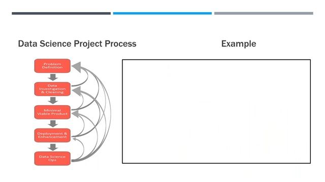 Full Stack Data Science-AI (FREE Workshop) tutorials || by Mrs. Sasmitha On 11-07-2021 @10AM IST смотреть онлайн