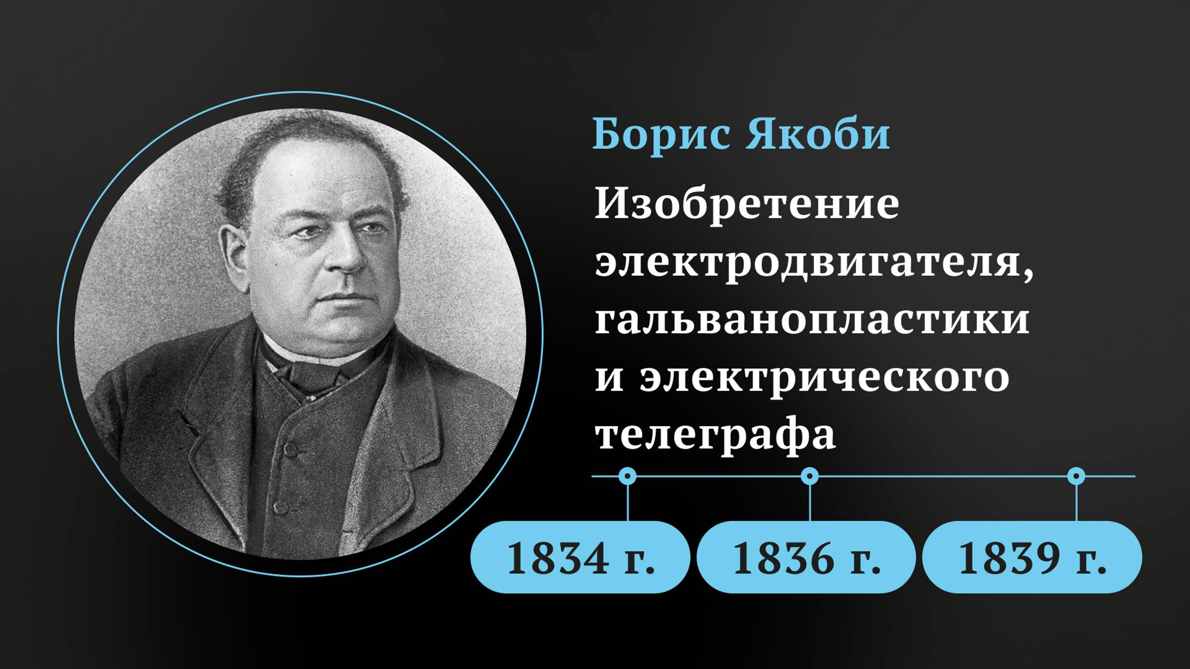 Борис Якоби. Изобретение электродвигателя, гальванопластики и электрического телеграфа