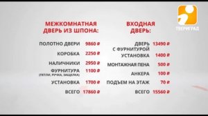 «Экспертная оценка»: выбираем двери.