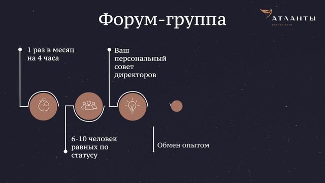 Бизнес-клуб «Атланты» из первых уст: кто и зачем состоит в клубе и как ускоряет своё развитие