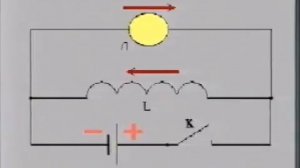 ЭДС самоиндукции при размыкании цепи