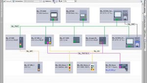 TIA Portal Tutorial #01: Network- and Device view