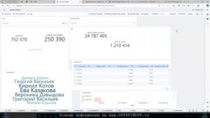 Курс FineBI 6 (занятие 8) Дизайн дашборда. Работа со стилями, цветами, структурой. Адаптация экрана