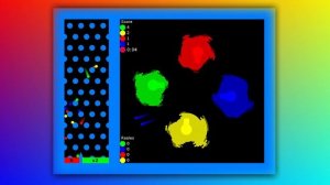 Core Destruction AI Simulation | Multiply or Release | Algodoo
