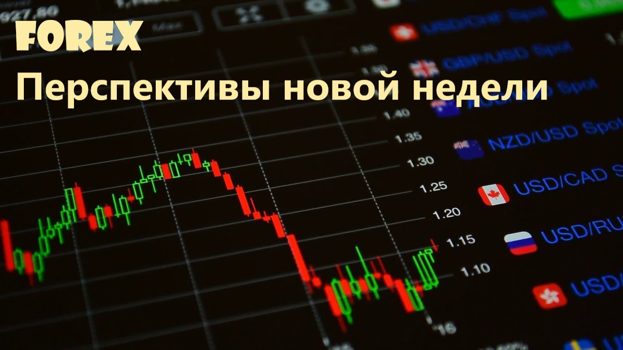 Форекс. Диспозиция на начало недели. Обзор на 24 апреля 2023 г