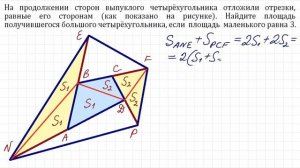 К геометрии нет царских путей ★ Найдите площадь четырехугольника на рисунке