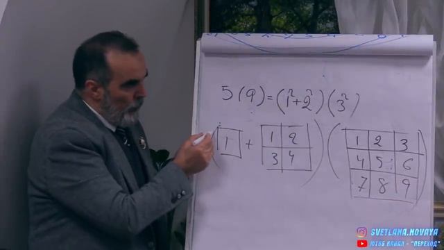 Сидик Афган Правит ли жизнью математика? При поддержке Центра Развития и Совершенствования Человека