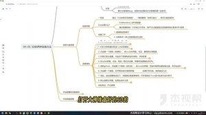 stable diffusion AI绘画系统课丨05 SD云端安装部署