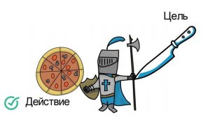 ТЕОРИЯ ДЕЯТЕЛЬНОСТИ ЛЕОНТЬЕВА. Часть 3. Происхождение сознания человека. Алексей Николаевич Леонтье
