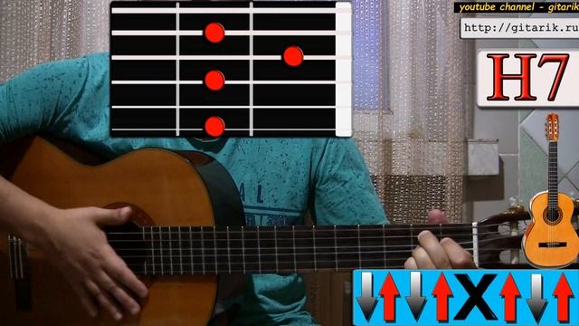 Красивый гитарный бой (Новички быстро научаться играть) смотреть онлайн