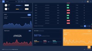 Bootstrap 5 Admin Template fully Responsive With Sass – CrmX