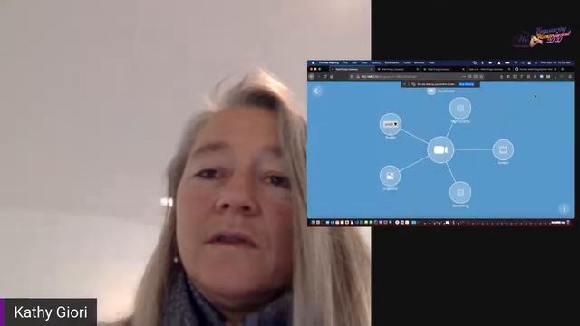Private Smart Home Demo and DIY Devices- Kathy Giori смотреть онлайн