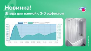 Продажи шторки для ванной с 3-D эффектом на Ozon. Анализ маркетплейса